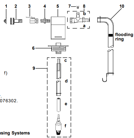 hydromaster-206