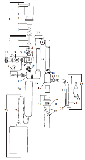 Hydrominder-530