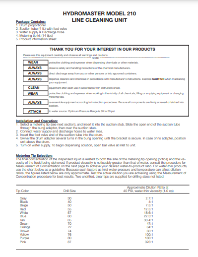 HYD10099772-INST-SHEET-HYDROMASTER-LCU