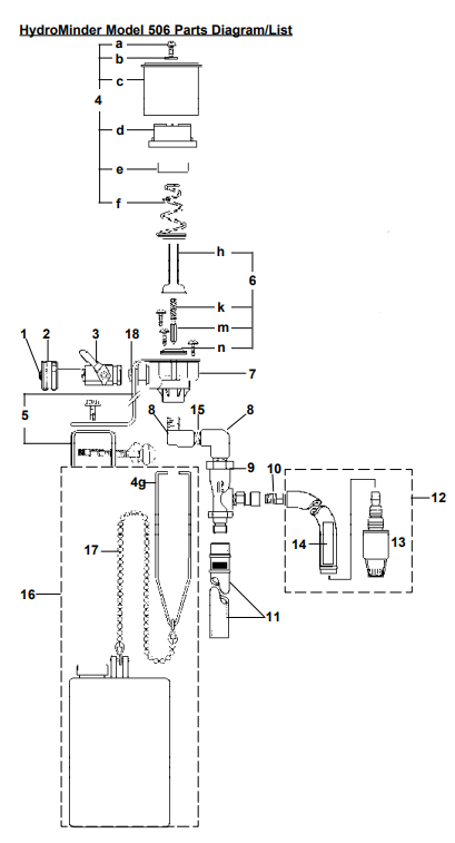 Hydrominder506-507